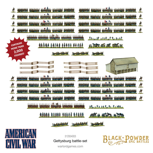 Black Powder Epic Battles - ACW Gettysburg Battle Set
