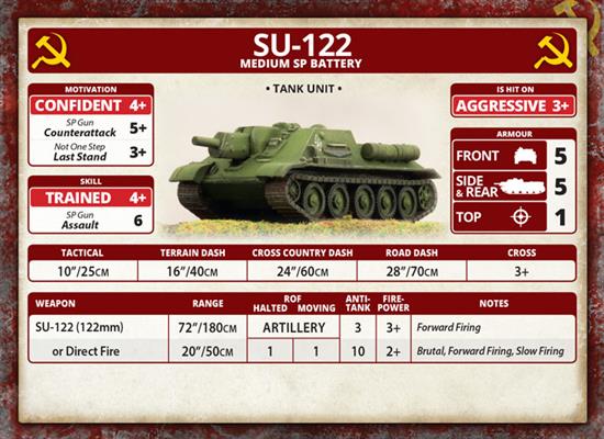 Red Banner SU-122 Medium SP Battery