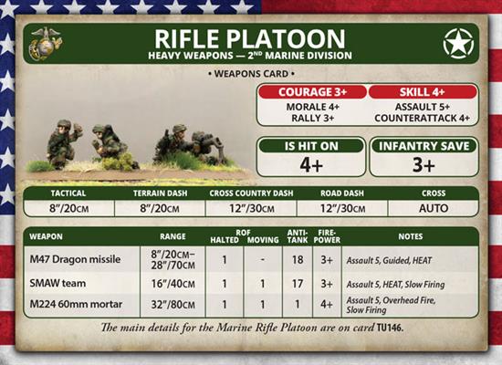 WWIII: Team Yankee American Rifle Platoon