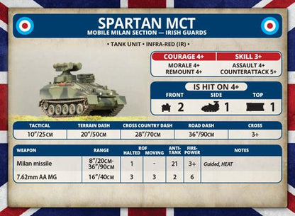 British Spartan or Striker Troop Team Yankee