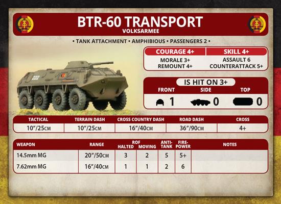 BTR-60 Transport Platoon Soviet Team Yankee
