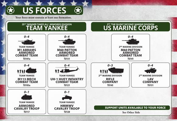 WWIII: Team Yankee American Rifle Platoon