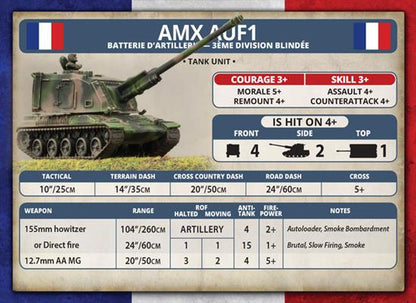 WWIII: Team Yankee NATO AMX-30 Tank Platoon