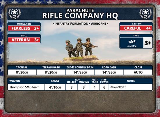 Flames of War American Parachute Rifle Platoon