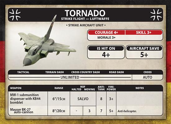 WWIII: Team Yankee West German Tornado Strike Flight