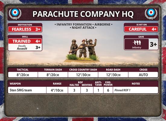 British Parachute Company Late War FOW
