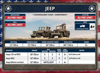 Flames of War American Recon Patrol  Security Section