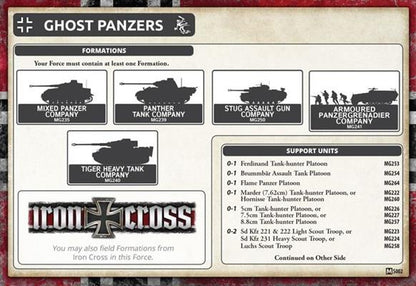 Ghost Panzers 'Bake's Fire Brigade' Army Deal
