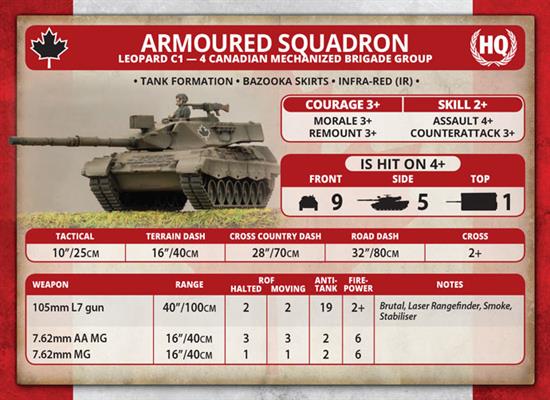 WWIII: Team Yankee NATO Leopard 1 Tank Platoon (x5 Plastic)