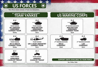 WWIII: Team Yankee American LAV Platoon