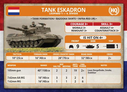 WWIII: Team Yankee NATO Leopard 1 Tank Platoon (x5 Plastic)