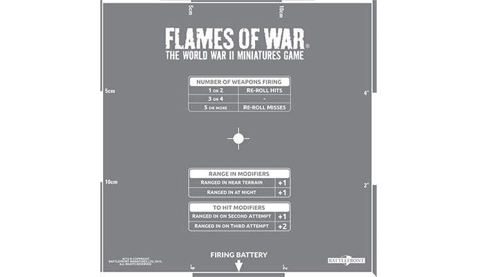 Flames of War Late War Templates (Etched)