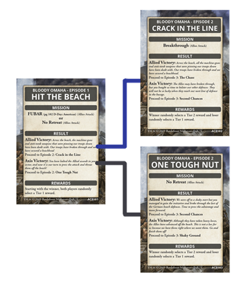 D-Day Bloody Omaha Campaign Card Pack