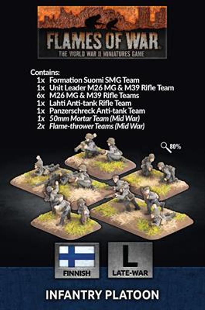 Flames of War Finnish Infantry Platoon