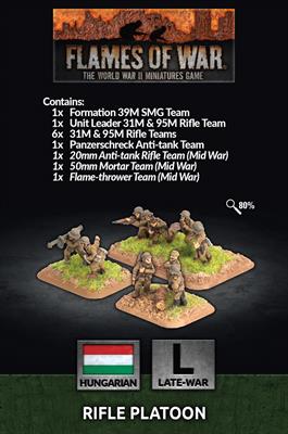 Flames of War Hungarian Rifle Platoon