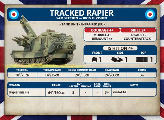 British Tracked Rapier SAM Section Team Yankee