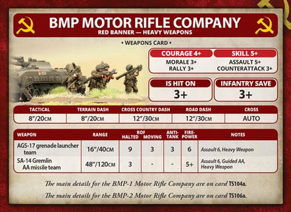 WWIII: Team Yankee Soviet Heavy Weapons