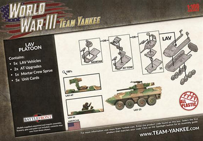 WWIII: Team Yankee American LAV Platoon