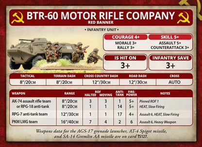 WWIII: Team Yankee Soviet Heavy Weapons