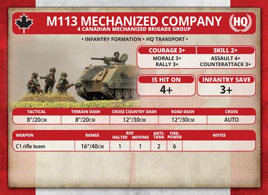 WWIII: Team Yankee NATO Canadian Mechanized Platoon (x32 figures)