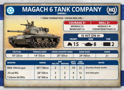 WWIII: Team Yankee Oil War Israeli Oil War Magach 6 Tank Platoon