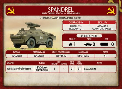 Soviet Spandrel AT Platoon Team Yankee