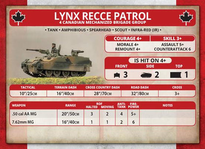 WWIII: Team Yankee NATO Lynx Reconnaissance Patrol (x2)