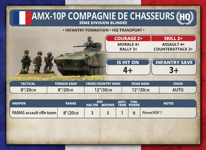 WWIII: Team Yankee NATO French Infantry Platoon