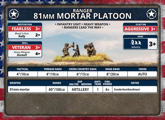 Flames of War American 81mm Mortar Platoon