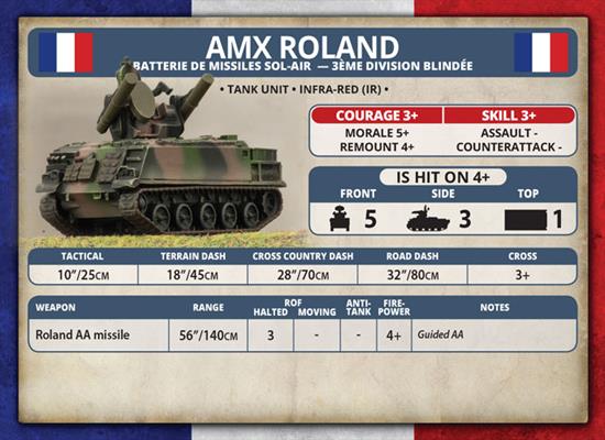 WWIII: Team Yankee NATO AMX Roland SAM Battery