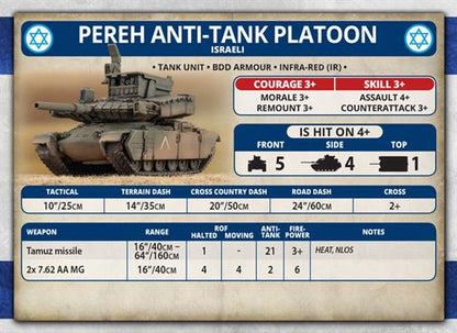 WWIII: Team Yankee Oil War Israeli Oil War Pereh Anti-tank Platoon