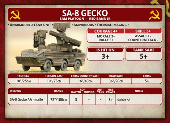 Soviet SA-8 Gecko SAM Battery Team Yankee