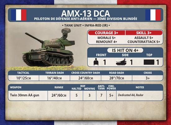 WWIII: Team Yankee NATO AMX-13 DCA AA Platoon