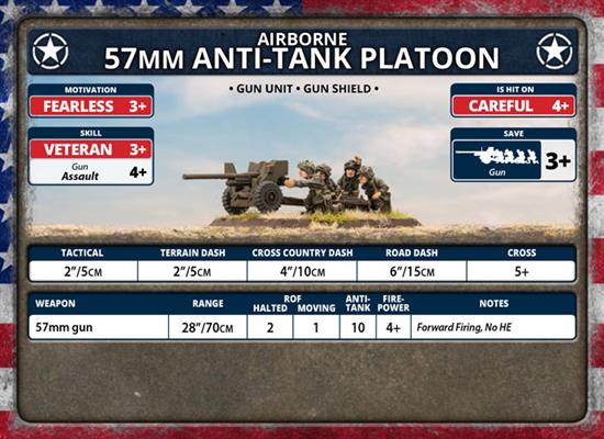 Flames of War American Parachute Artillery & Anti Tank Platoon