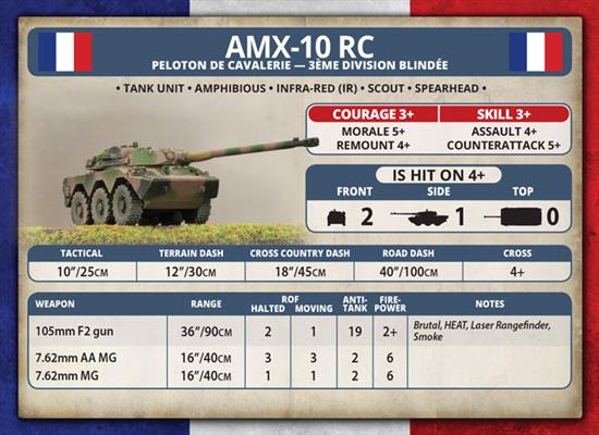 WWIII: Team Yankee NATO AMX-10 RC Recce Platoon