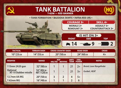 WWIII: Team Yankee Soviet T-62M Tank Company