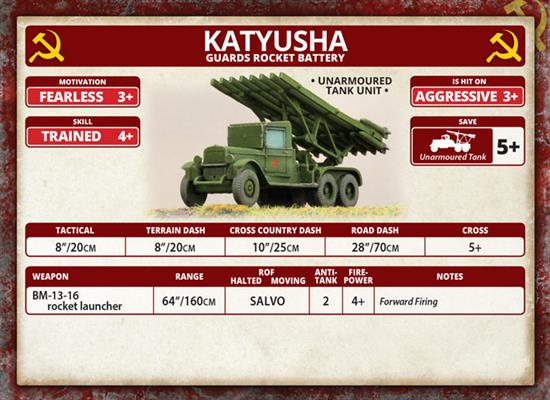 Enemy at the Gates Katyusha Guards Rocket Battery
