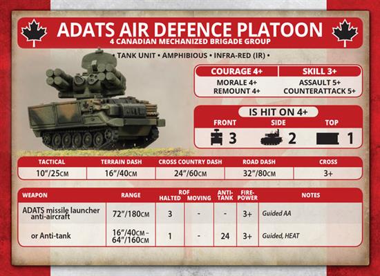 WWIII: Team Yankee NATO ADATS Air Defence Platoon (x2)