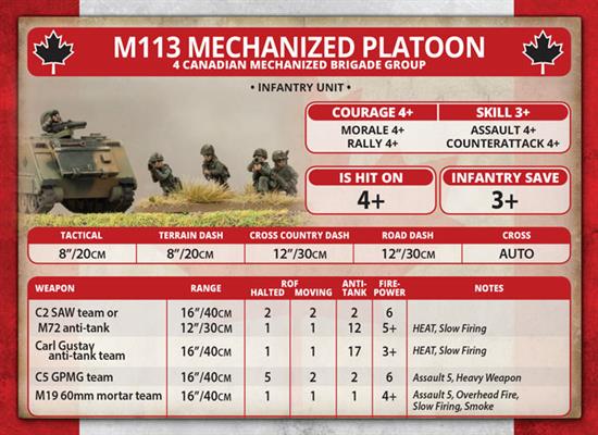 WWIII: Team Yankee NATO Canadian Mechanized Platoon (x32 figures)