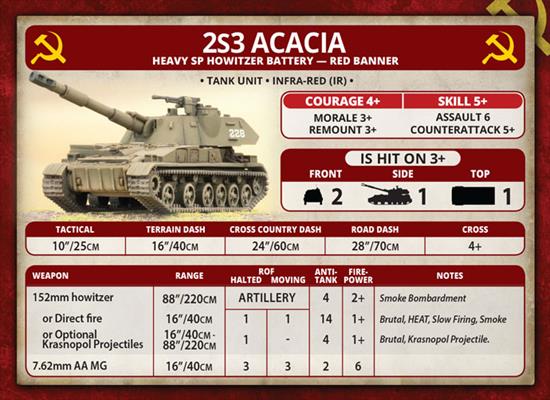 Soviet 2S3 Acacia Heavy SP Howitzer Battery Team Yankee
