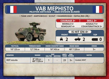 WWIII: Team Yankee NATO VAB Mephisto Anti Tank Platoon