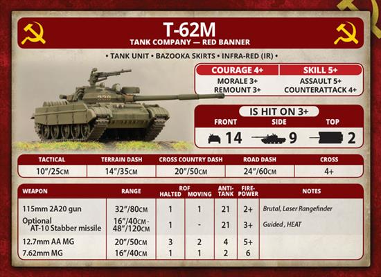 WWIII: Team Yankee Soviet T-62M Tank Company