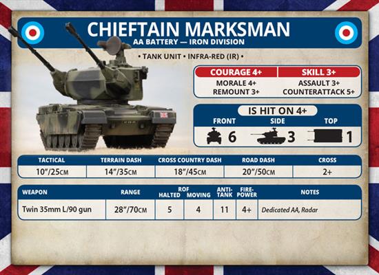 British Marksman AA Battery Team Yankee