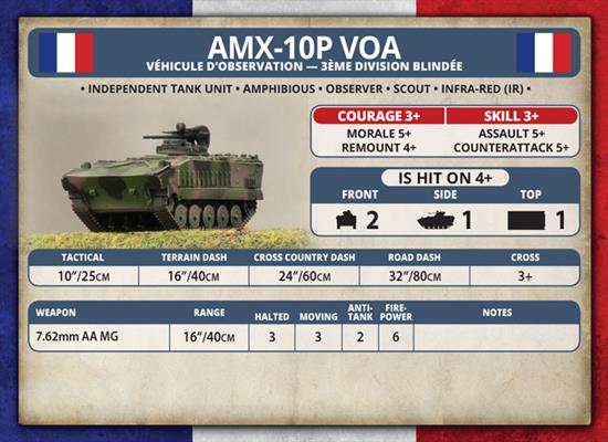 WWIII: Team Yankee NATO AMX-10P Platoon