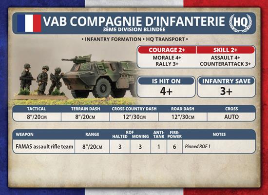 WWIII: Team Yankee NATO French Infantry Platoon