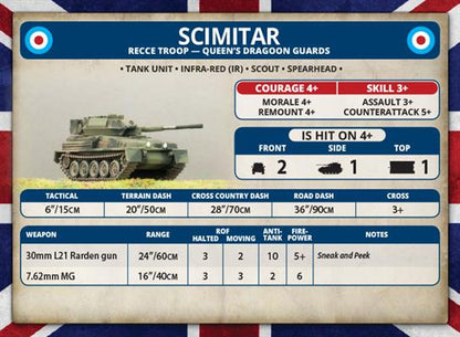 WWIII: Team Yankee British Scorpion or Scimitar Troop