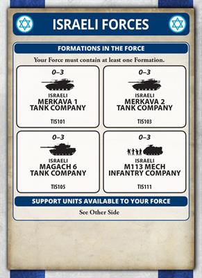 WWIII: Team Yankee Oil War Israeli Oil War Magach 6 Tank Platoon