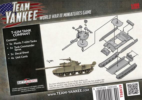 WWIII: Team Yankee Soviet T-62M Tank Company