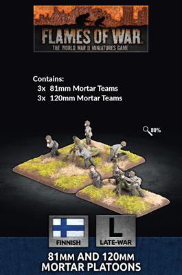 81mm and 120mm Mortar Platoons (x6)