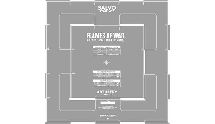 Flames of War Late War Templates (Etched)